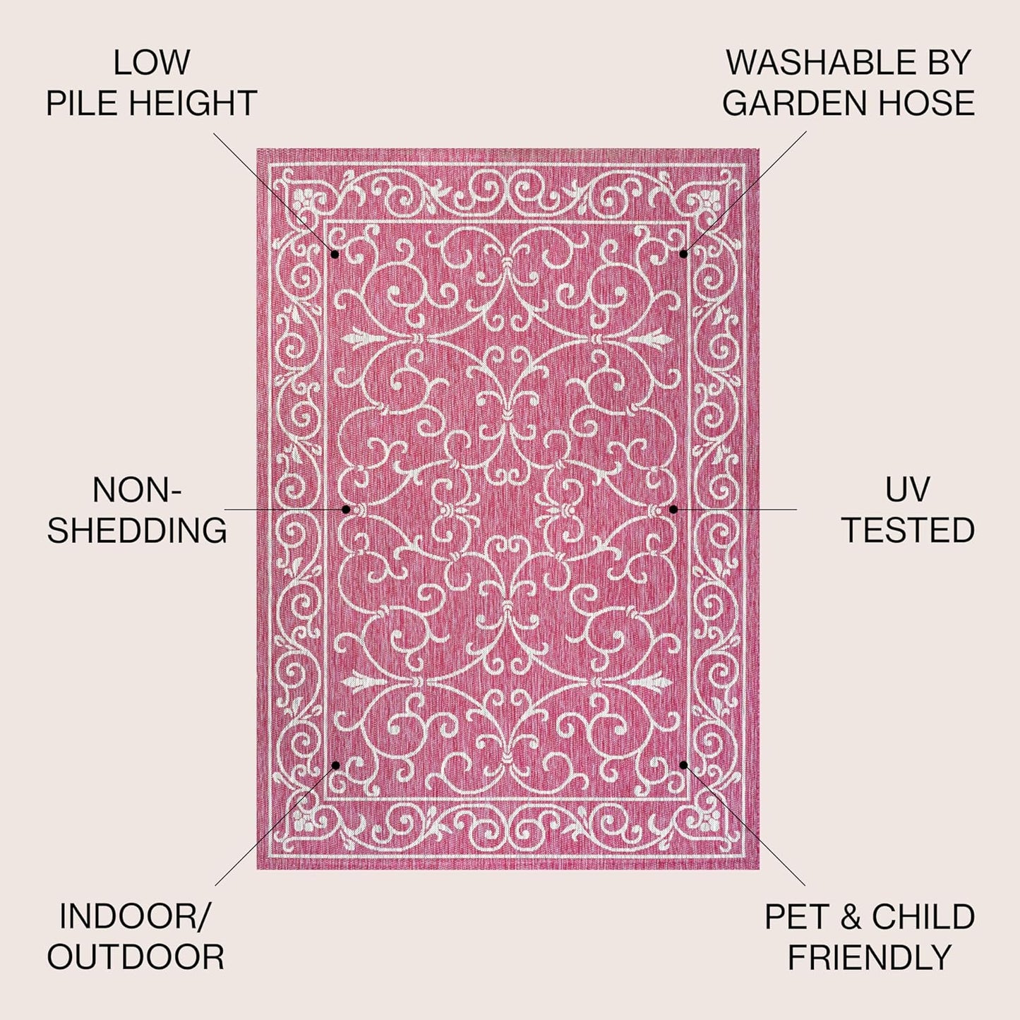 JONATHAN Y SMB106J-5 Charleston Vintage Filigree Textured Weave Indoor Outdoor Area Rug, Classic Traditional Easy-Cleaning,Bedroom,Kitchen,Backyard,Patio,Non Shedding, 5 X 8, Fuchsia/Light Gray