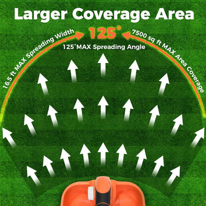 Seed Spreader, USB Rechargeable Handheld Grass Seed Spreader, Fertilizer Spreader with 8 Seed Settings & 6 Speed Levels, Lawn Spreader for Seed, Feed, Weed, and Salt (Battery Included)