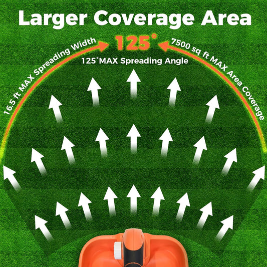 Seed Spreader, USB Rechargeable Handheld Grass Seed Spreader, Fertilizer Spreader with 8 Seed Settings & 6 Speed Levels, Lawn Spreader for Seed, Feed, Weed, and Salt (Battery Included)