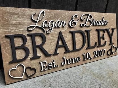 Personalized Wedding Gift – Custom Wood Last Name Established Sign, Family Name Sign, Wooden Sign, Couples Gift, 5 Year Anniversary