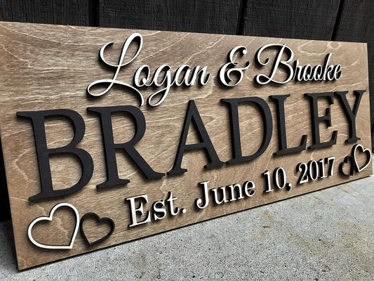 Personalized Wedding Gift – Custom Wood Last Name Established Sign, Family Name Sign, Wooden Sign, Couples Gift, 5 Year Anniversary