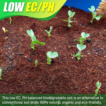 Coco Coir Brick for Plants-3 Pack Premium Coconut Bricks, 100% Organic Peat Moss, Fiber Coconut Husk for Planting, Gardening, Potting Soil Substrate