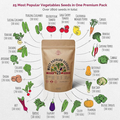 Organo Republic Vegetable Seeds for Planting Vegetables and Fruits - 25 Non-GMO Heirloom Seed Packets for Hydroponic and Outdoor Planting, Semillas de Vegetales para Sembrar