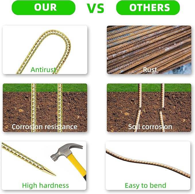 22 Pack 12 Inch Rebar Stakes Anti-Rust Galvanized Steel U Shape Hook Strong Ground Anchors for Tents, Position Kits, Fences, Trampolines Landscape Fabric for Farm Garden