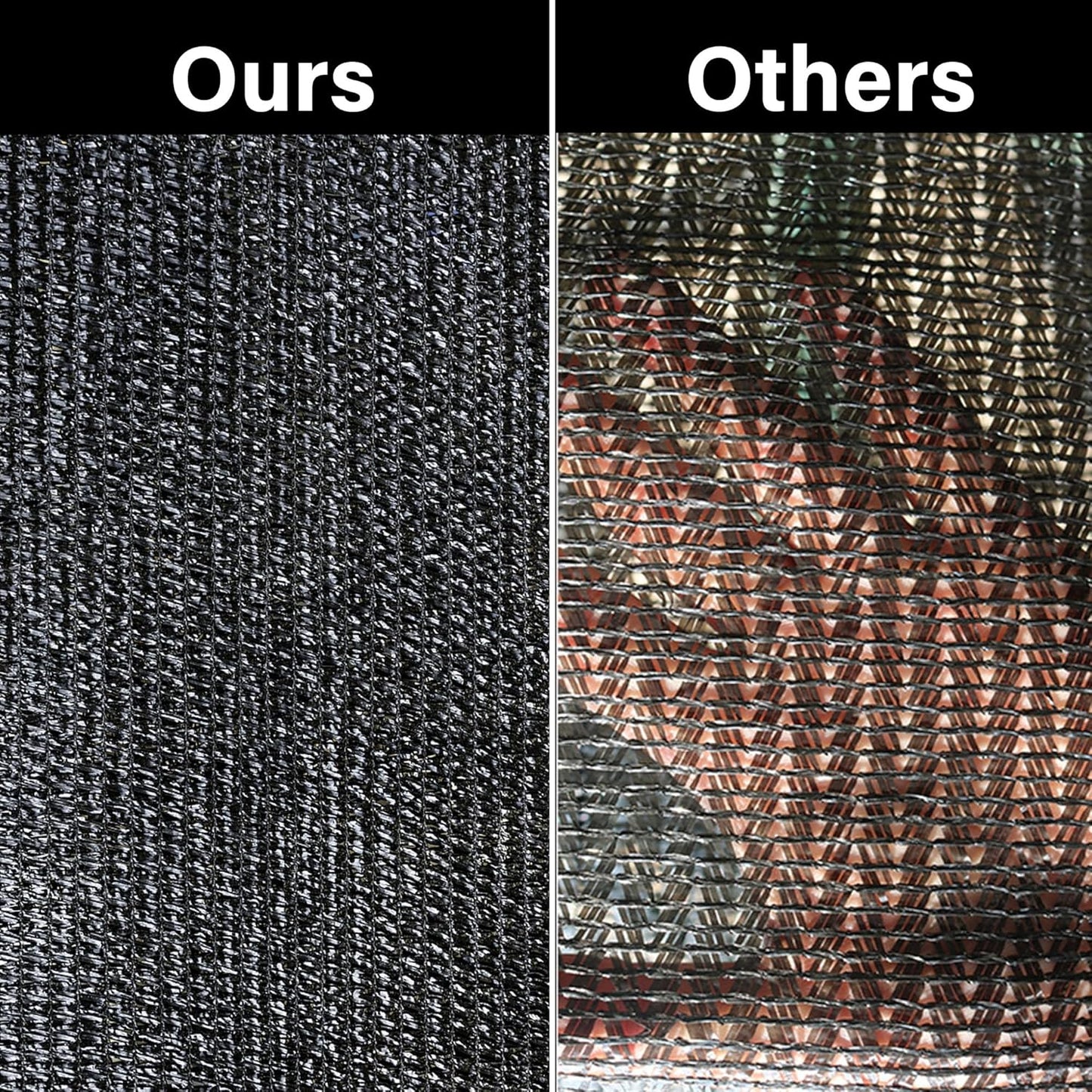 winemana 70% Black Shade Cloth, 6.6 x 16 FT Durable Mesh Tarp with Grommets, Resistant Garden Sun Shade Netting with Taped Edge for Plant Cover, Greenhouse, Patio, Tomatoes, Chicken Coop, Barn Kennel