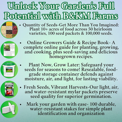 100 Seed Packets, 50 Varieties: Ultimate Seed Vault for Home Food Security & Abundant Gardens by B&KM Farms