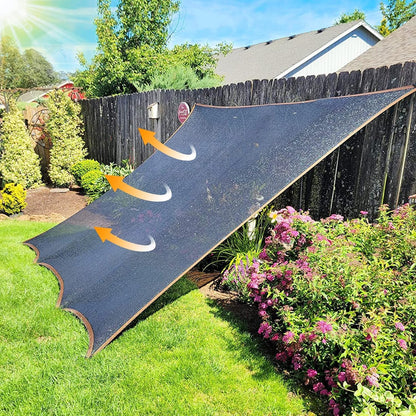 Shade Cloth - for Garden Plants Greenhouse, 70% Sunblock Shade Neting -for Outdoor Garden Pergola Patio Lawn Pool, Easier to Hang Sun Protection Neting Covers for Kennel Chicken Coop