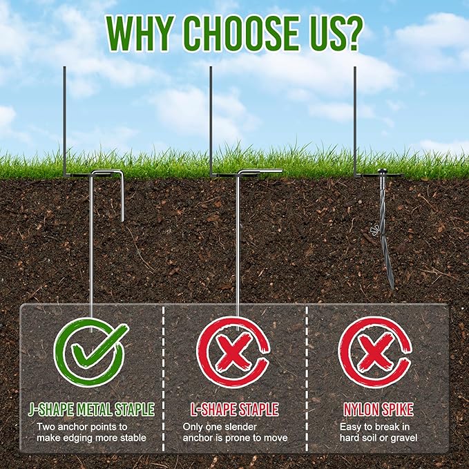 Landscape Edging 4 Inch Tall 100FT with 110Pcs Metal Spikes, Plastic Garden Edging Border Landscape Edging Border Lawn Edging for Landscaping, Flower Bed, Yard