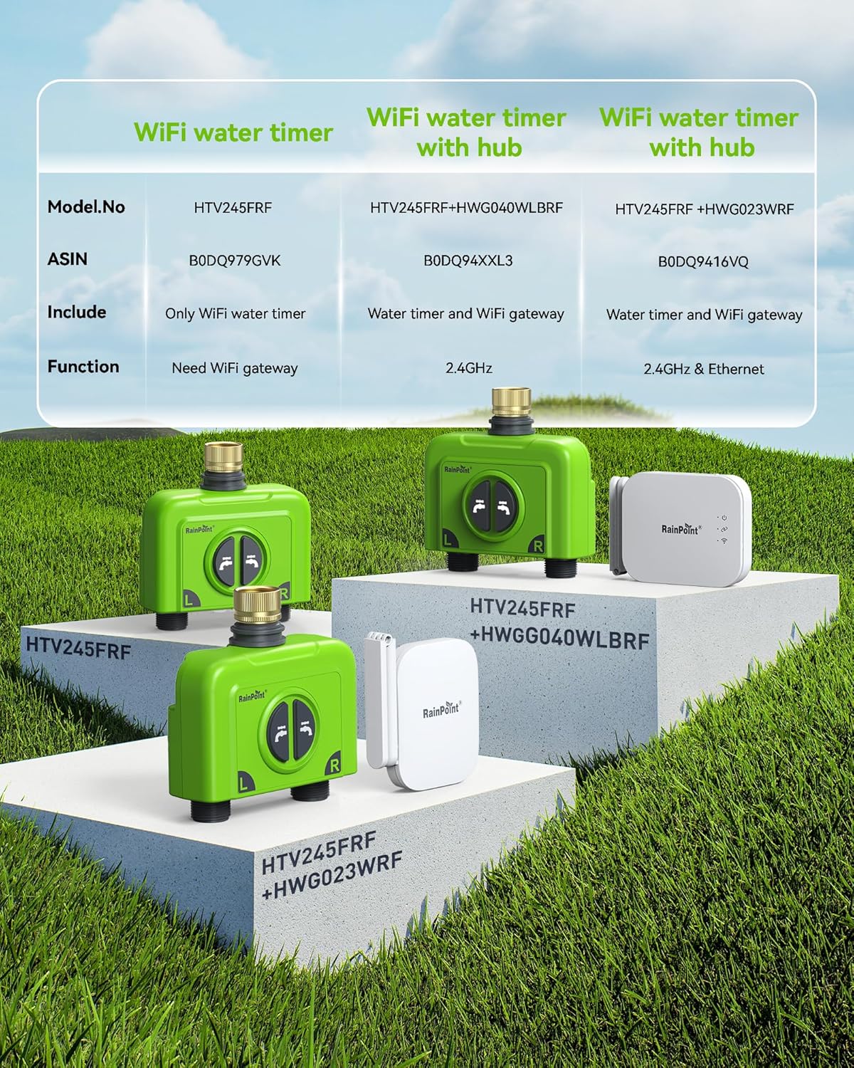 RAINPOINT WiFi Water Timer for Garden Hose, Brass Inlet 2 Zone WiFi Sprinkler Controller, Smart Hose Timer Valve, Automatic Drip Irrigation System/Rain Delay for Garden/Lawn/Yard (No Gateway)